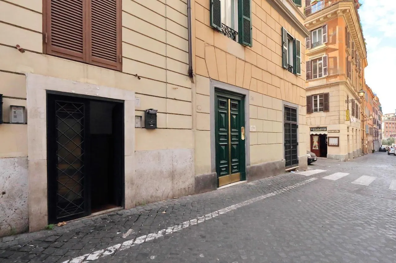 Gallery Home Rome Italy